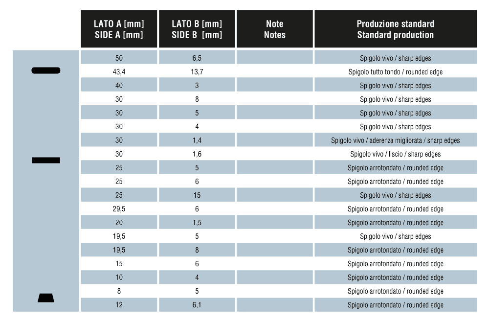 https://carbonveneta.com/wp-content/uploads/2023/01/tabella-profili-piatti-pieni-carbonveneta-carbonio.png